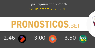 Cultural Leonesa vs Huesca Pronostico (12 Dic 2025) 11 Cultural Leonesa vs Huesca Pronostico (12 Dic 2025) 11