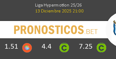 Deportivo vs R. Sociedad B Pronostico (13 Dic 2025) 6 Deportivo vs R. Sociedad B Pronostico (13 Dic 2025) 6