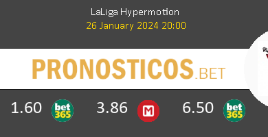 Eibar vs Mirandés Pronostico (2 Ene 2026) 5