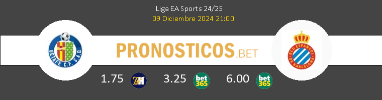 Getafe vs Espanyol Pronostico (13 Dic 2025) 1 Getafe vs Espanyol Pronostico (13 Dic 2025) 1