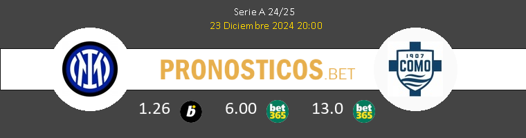 Inter vs Como Pronostico (6 Dic 2025) 1 Inter vs Como Pronostico (6 Dic 2025) 1
