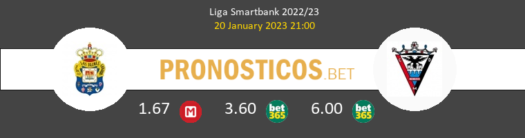 Las Palmas vs Mirandés Pronostico (8 Dic 2025) 1