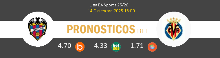 Levante vs Villarreal Pronostico (14 Dic 2025) 1 Levante vs Villarreal Pronostico (14 Dic 2025) 1