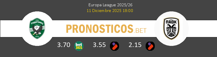 Ludogorets vs PAOK Pronostico (11 Dic 2025) 1
