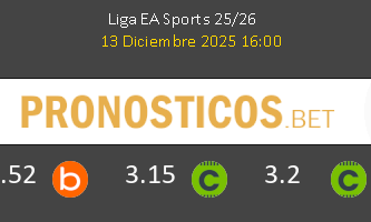 Mallorca vs Elche Pronostico (13 Dic 2025) 3