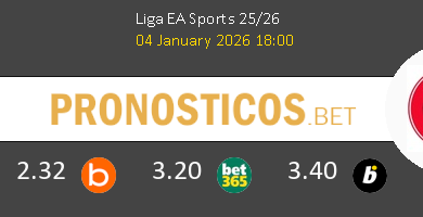 Mallorca vs Girona Pronostico (4 Ene 2026) 6