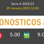 Milan vs Sassuolo Pronostico (14 Dic 2025) 7