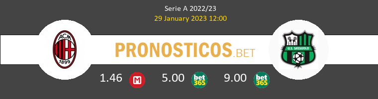 Milan vs Sassuolo Pronostico (14 Dic 2025) 1 Milan vs Sassuolo Pronostico (14 Dic 2025) 1