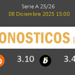 Pisa SC vs Parma Pronostico (8 Dic 2025) 4