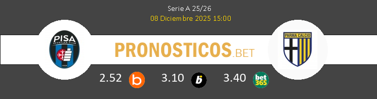 Pisa SC vs Parma Pronostico (8 Dic 2025) 1 Pisa SC vs Parma Pronostico (8 Dic 2025) 1