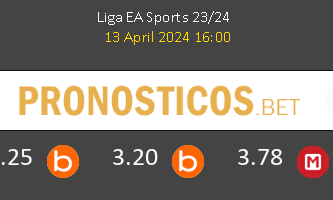 Rayo Vallecano vs Getafe Pronostico (2 Ene 2026) 1