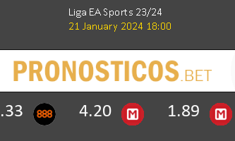 Real Betis vs Barcelona Pronostico (6 Dic 2025) 2