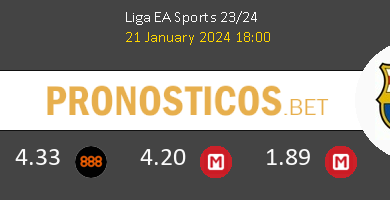 Real Betis vs Barcelona Pronostico (6 Dic 2025) 6