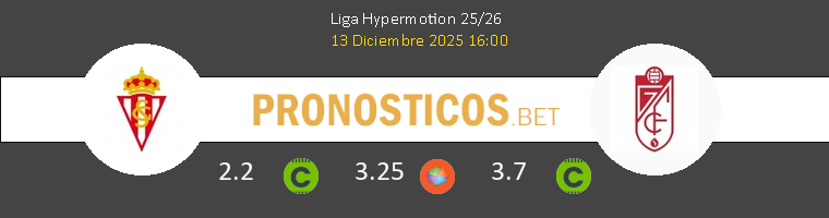 Real Sporting vs Granada Pronostico (13 Dic 2025) 1