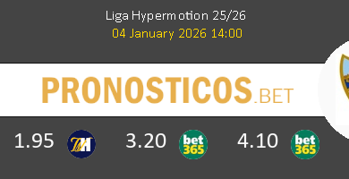 Real Sporting vs Málaga Pronostico (4 Ene 2026) 5