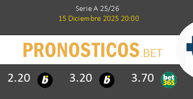 Roma vs Como Pronostico (15 Dic 2025) 2 Roma vs Como Pronostico (15 Dic 2025) 2