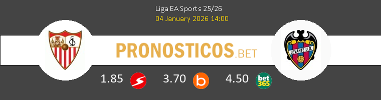 Sevilla vs Levante Pronostico (4 Ene 2026) 1