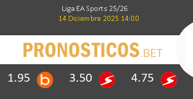 Sevilla vs Real Oviedo Pronostico (14 Dic 2025) 5 Sevilla vs Real Oviedo Pronostico (14 Dic 2025) 5