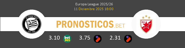 Sturm Graz vs Crvena Zvezda Pronostico (11 Dic 2025) 1