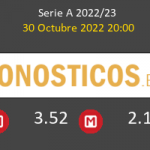 Torino vs AC Milan Pronostico (8 Dic 2025) 2