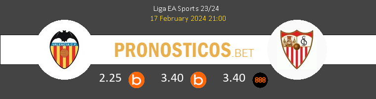 Valencia vs Sevilla Pronostico (7 Dic 2025) 1 Valencia vs Sevilla Pronostico (7 Dic 2025) 1