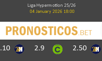 Zaragoza vs Las Palmas Pronostico (4 Ene 2026) 3