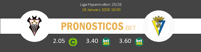 Albacete vs Cádiz Pronostico (18 Ene 2026) 1