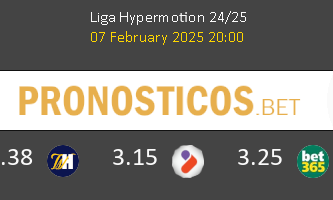 Albacete vs Zaragoza Pronostico (31 Ene 2026) 1