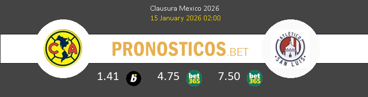 América vs Atl. San Luis Pronostico (15 Ene 2026) 1