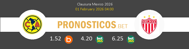 América vs Necaxa Pronostico (1 Feb 2026) 1 América vs Necaxa Pronostico (1 Feb 2026) 1
