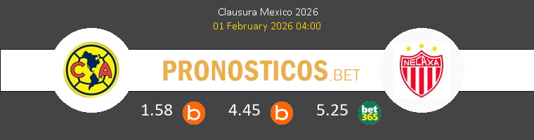 América vs Necaxa Pronostico (1 Feb 2026) 1 América vs Necaxa Pronostico (1 Feb 2026) 1
