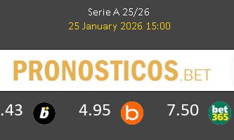 Atalanta vs Parma Pronostico (25 Ene 2026) 1