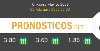 Atl. San Luis vs Chivas Guadalajara Pronostico (2 Feb 2026) 3