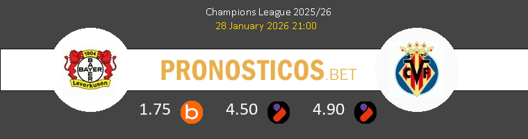 Bayer Leverkusen vs Villarreal Pronostico (28 Ene 2026) 1