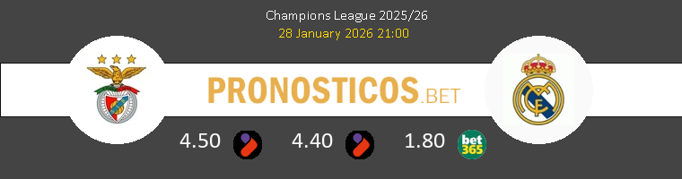 Benfica vs Real Madrid Pronostico (28 Ene 2026) 1