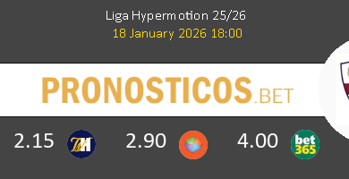 Burgos vs Huesca Pronostico (18 Ene 2026) 5