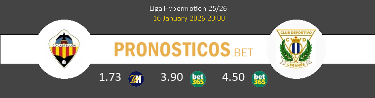 CD Castellón vs Leganés Pronostico (16 Ene 2026) 1