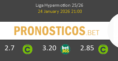 Cádiz vs Granada Pronostico (24 Ene 2026) 4