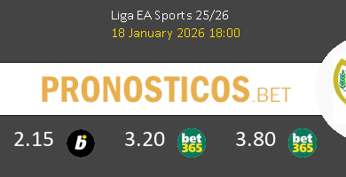 Celta vs Rayo Vallecano Pronostico (18 Ene 2026) 5