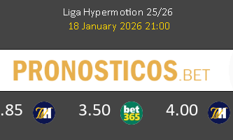 Córdoba vs Málaga Pronostico (18 Ene 2026) 3