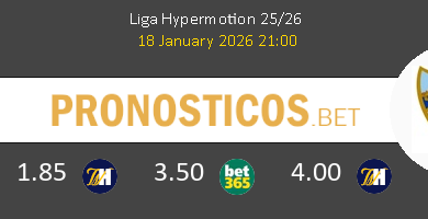 Córdoba vs Málaga Pronostico (18 Ene 2026) 4
