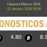 Cruz Azul vs Atlas Guadalajara Pronostico (15 Ene 2026) 6