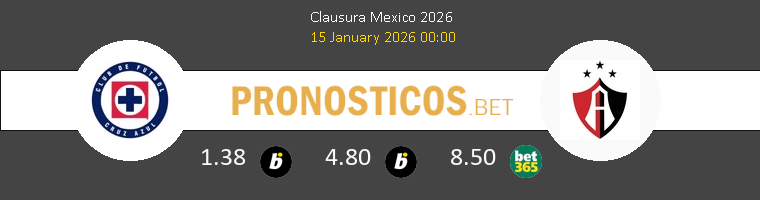 Cruz Azul vs Atlas Guadalajara Pronostico (15 Ene 2026) 1