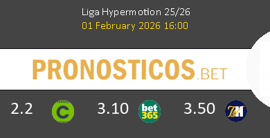 Eibar vs Real Sporting Pronostico (1 Feb 2026) 5 Eibar vs Real Sporting Pronostico (1 Feb 2026) 5