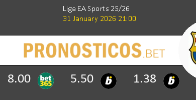 Elche vs Barcelona Pronostico (31 Ene 2026) 6 Elche vs Barcelona Pronostico (31 Ene 2026) 6