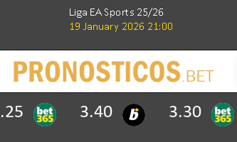 Elche vs Sevilla Pronostico (19 Ene 2026) 3
