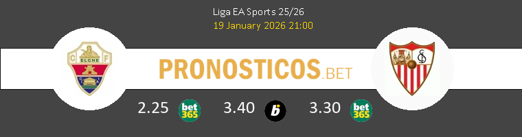 Elche vs Sevilla Pronostico (19 Ene 2026) 1