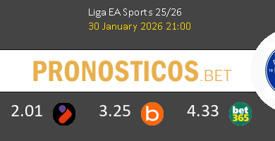 Espanyol vs Alavés Pronostico (30 Ene 2026) 10 Espanyol vs Alavés Pronostico (30 Ene 2026) 10