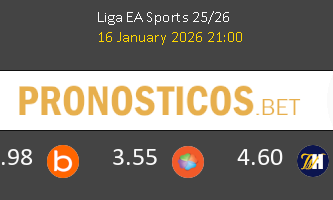 Espanyol vs Girona Pronostico (16 Ene 2026) 3