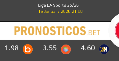 Espanyol vs Girona Pronostico (16 Ene 2026) 6